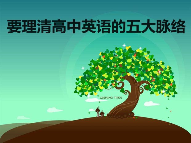 要理清高中英語的五大脈絡