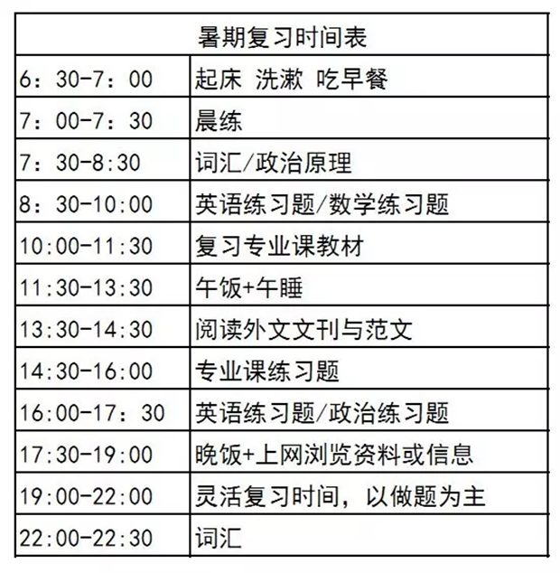 如何制定暑假計劃和暑假作息時間