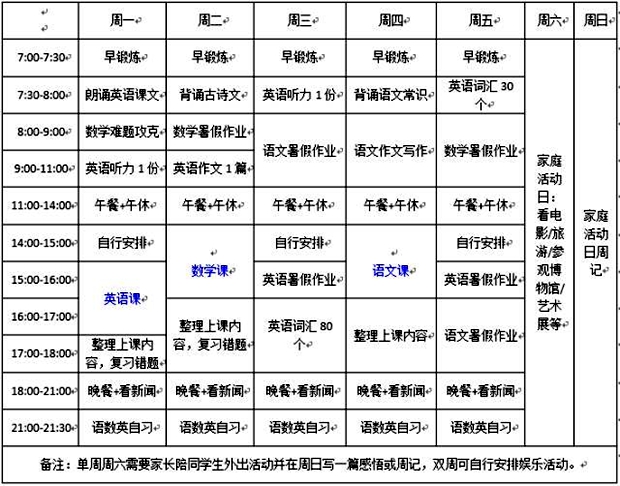 準高一學生暑假學習計劃表
