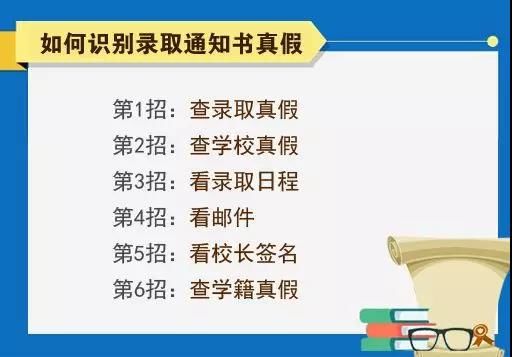 高考錄取通知書物流信息查詢,大學錄取通知書查詢入口