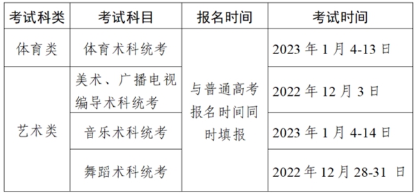 2022年廣東省高中學(xué)考考試時間、科目安排表