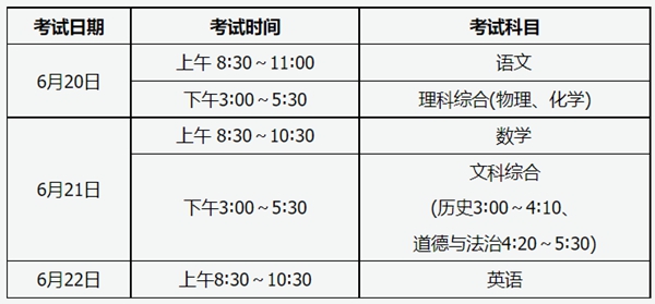 2023年山西高中學業水平考試時間安排一覽表