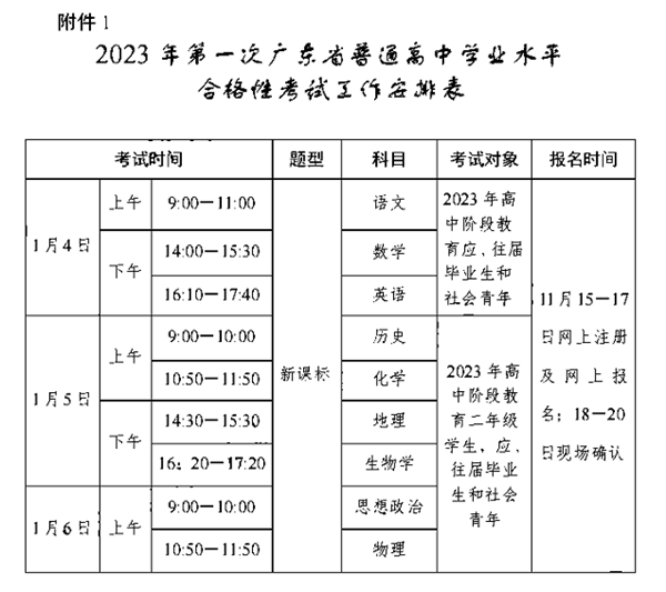 2023年廣東高中學考成績查詢入口,廣東會考查分網站