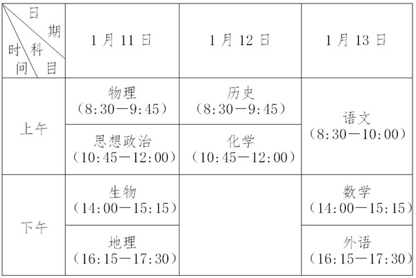 2023年江蘇高中學(xué)考成績(jī)查詢?nèi)肟?江蘇會(huì)考查分網(wǎng)站