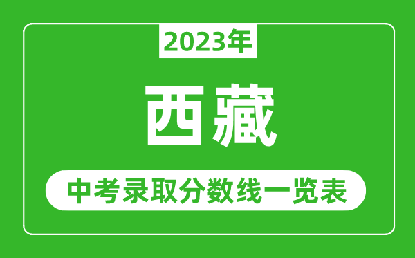 2023年西藏中考錄取分數(shù)線,西藏市各高中錄取分數(shù)線一覽表