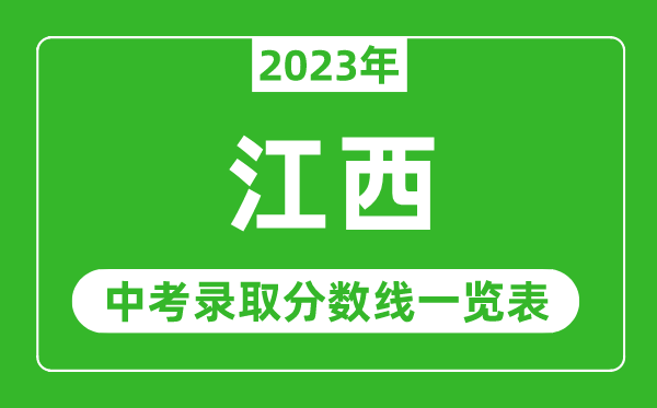 2023年江西中考錄取分數線,江西省各高中錄取分數線一覽表