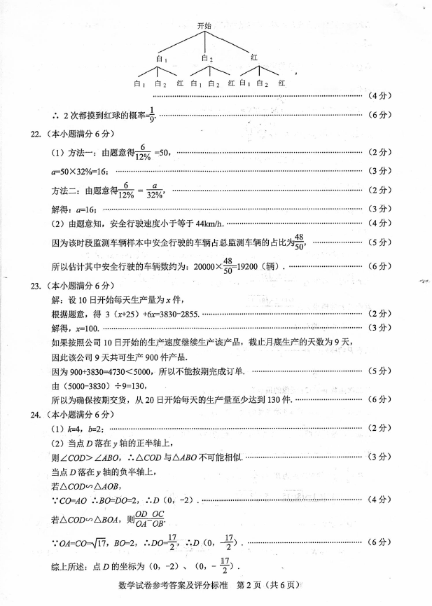 2023年鎮江市中考數學試卷真題及答案