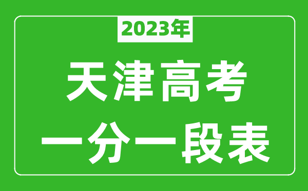 2023年天津高考一分一段表_高考總成績分數(shù)檔（含政策加分）