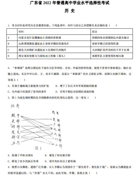 2022年高考歷史試卷真題及答案(新高考一卷)