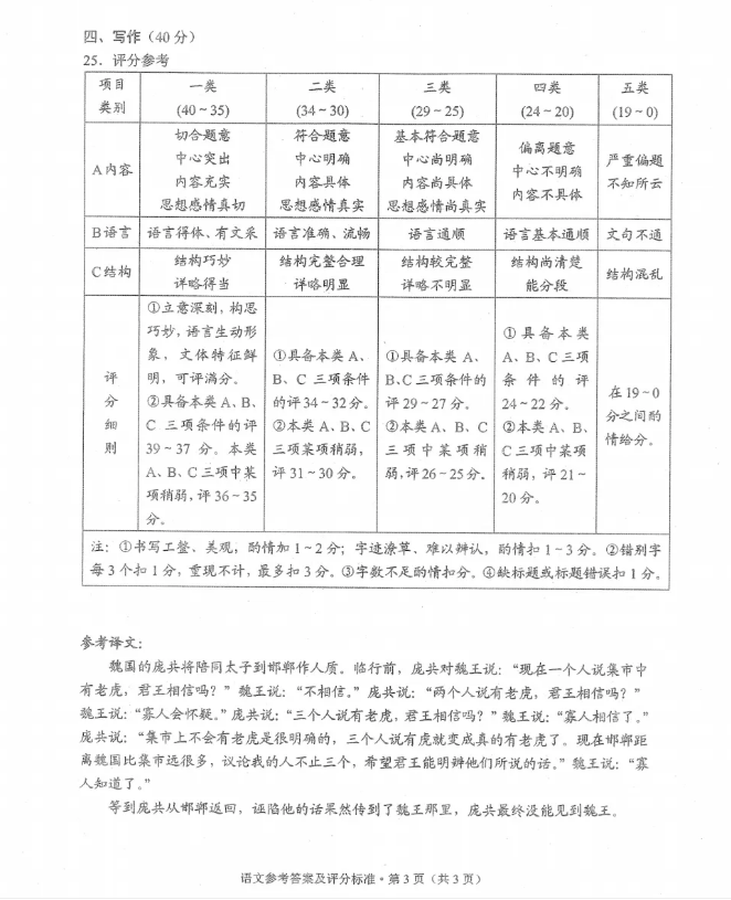 2023年昆明中考語文試卷真題及答案
