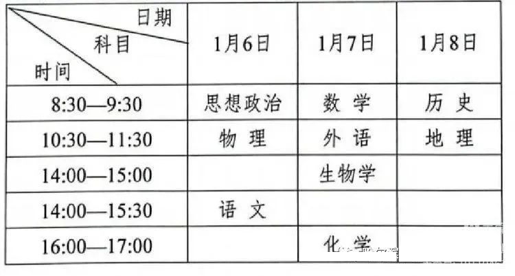 2024年黑龍江普高學業水平考試具體時間安排