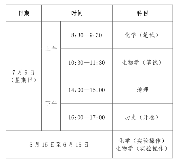 2024年上半年吉林高中學業水平考試具體時間安排