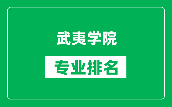 武夷學院專業排名一覽表,武夷學院哪些專業比較好