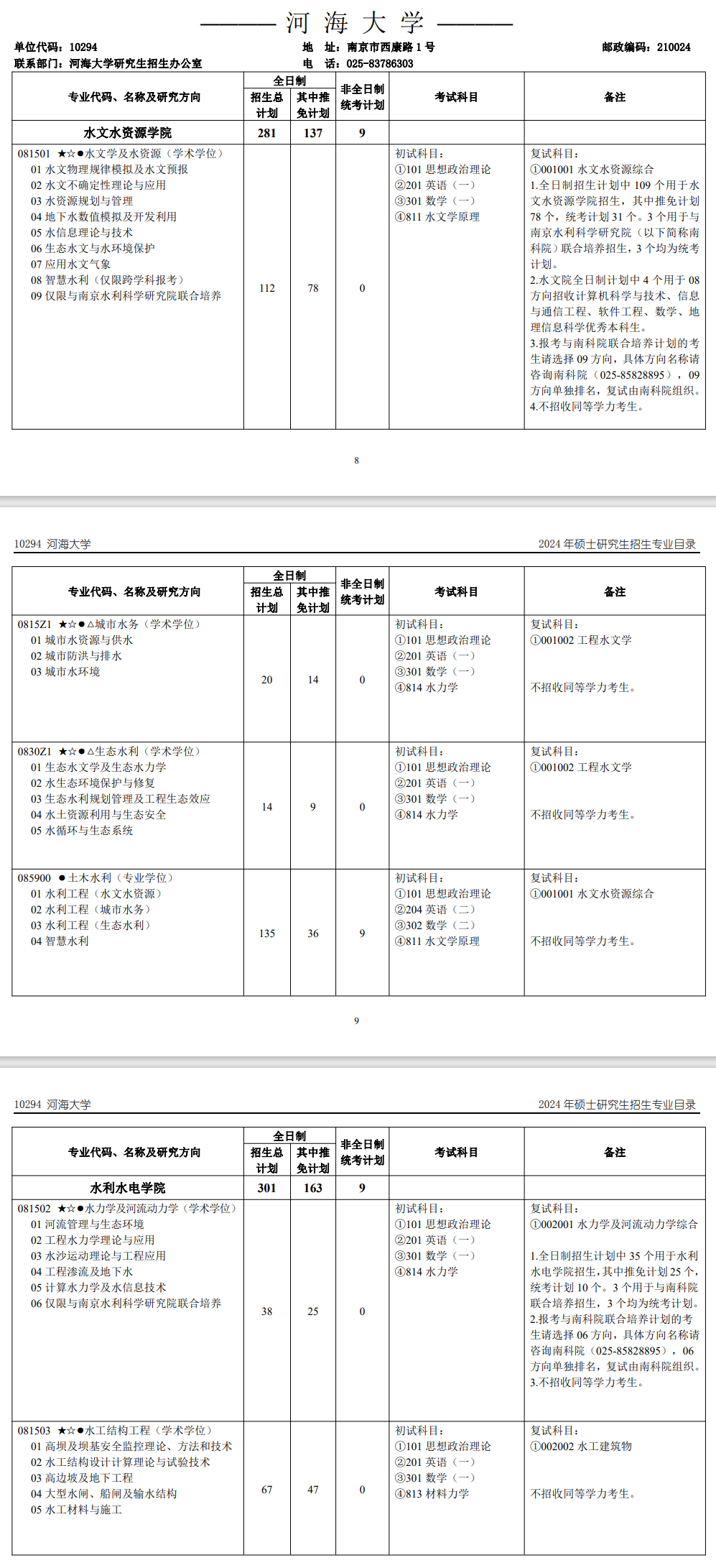 2024年河海大學(xué)研究生招生簡章及各專業(yè)招生計劃人數(shù)