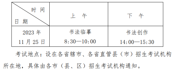 2025年河南藝考時間具體是什么時候？