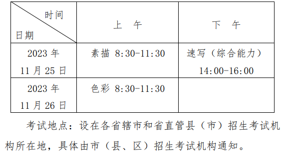 2025年河南藝考時間具體是什么時候？