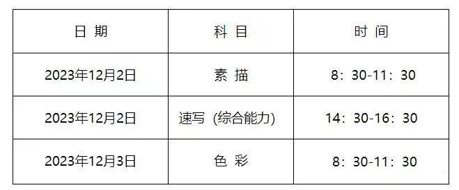 2025年河北藝考時間具體是什么時候？