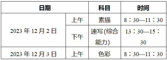 2025年浙江藝考時間具體是什么時候？