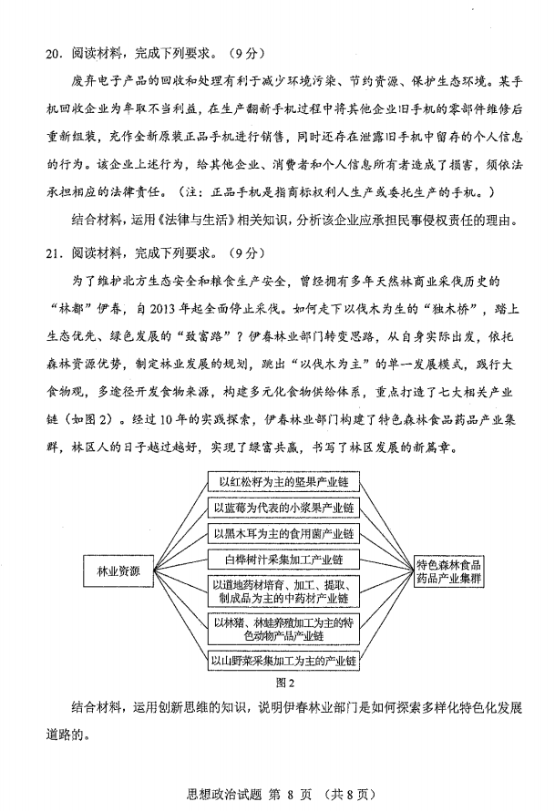 新高考2024七省聯考政治試卷及答案解析