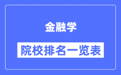 金融學專業考研院校排名一覽表