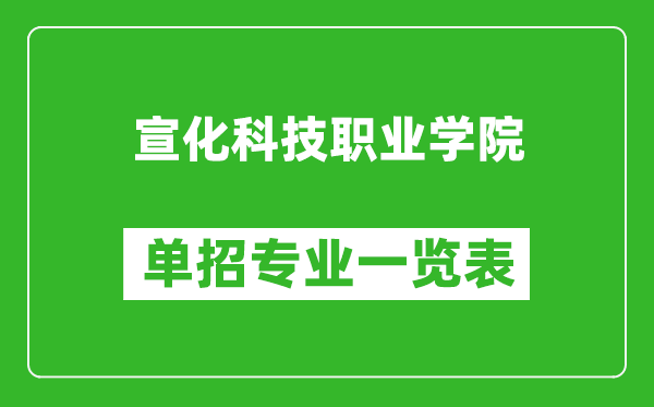 宣化科技職業學院單招專業一覽表