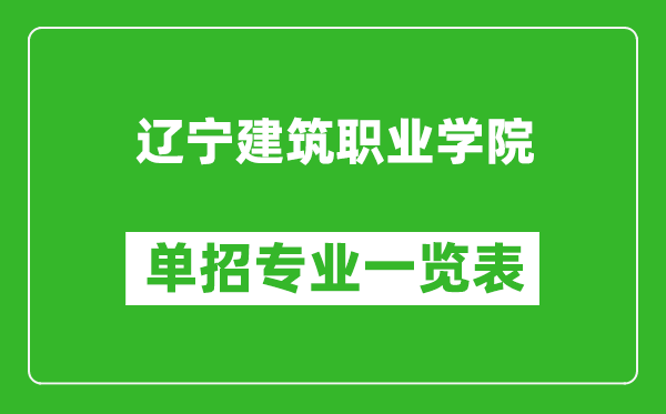 遼寧建筑職業學院單招專業一覽表