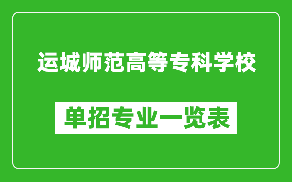 運城師范高等專科學校單招專業一覽表