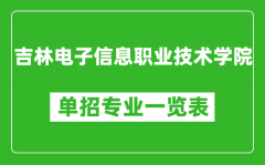吉林電子信息職業技術學院單招專業一覽表