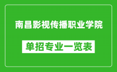 南昌影視傳播職業學院單招專業一覽表
