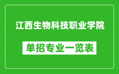 江西生物科技職業學院單招專業一覽表