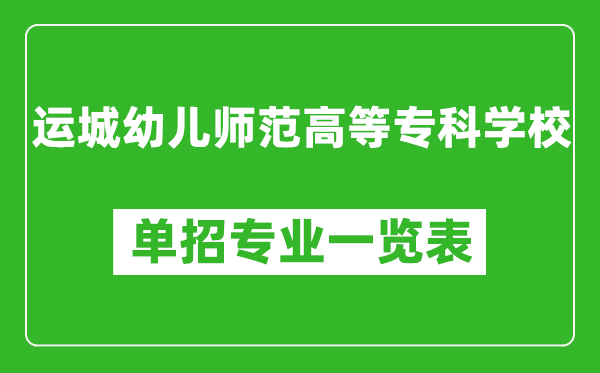 運城幼兒師范高等專科學校單招專業一覽表