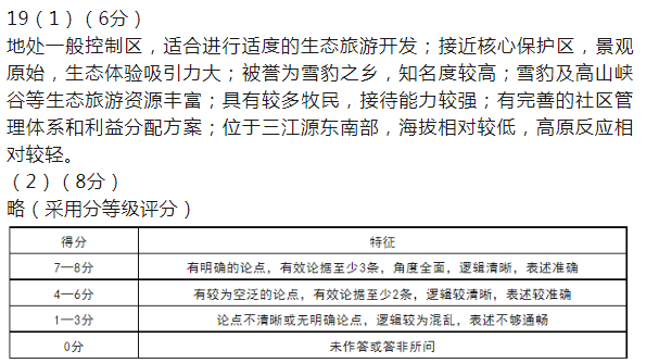 新高考2024七省聯考廣西地理試卷及答案解析