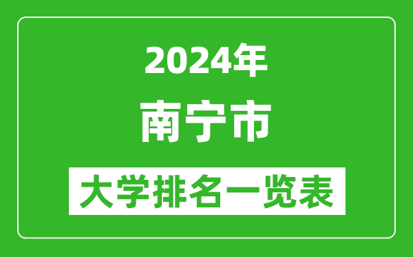 2024年南寧市大學排名一覽表（36所）