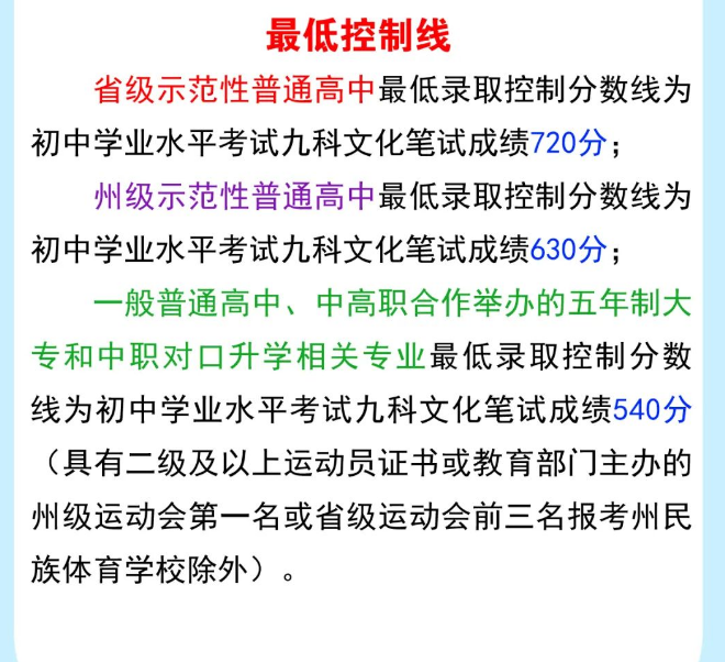 2024年湘西土家族苗族自治州中考錄取分數線,湘西土家族苗族自治州中考多少分能上高中？