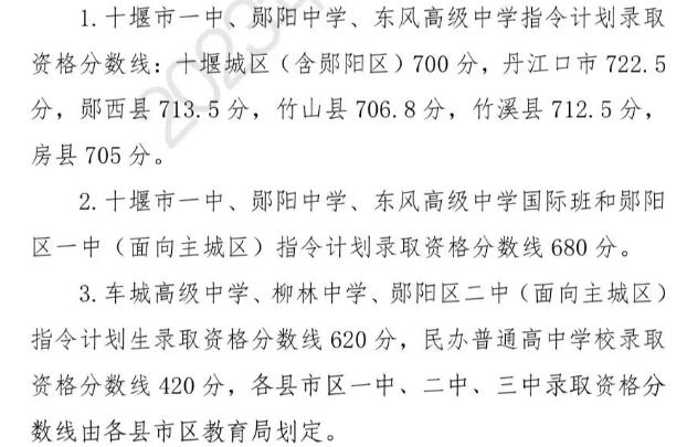 2024年十堰中考錄取分數線,十堰中考多少分能上高中？