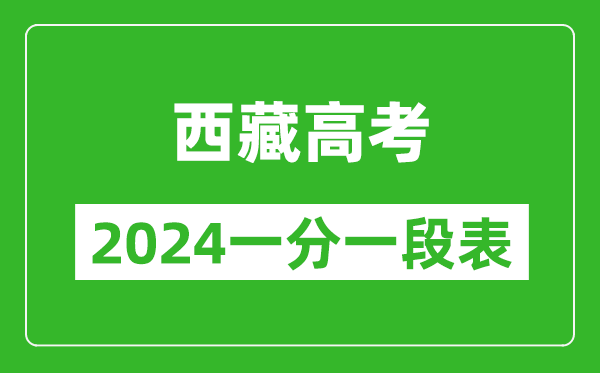 西藏高考分數線2024年一分一段表（文科+理科）