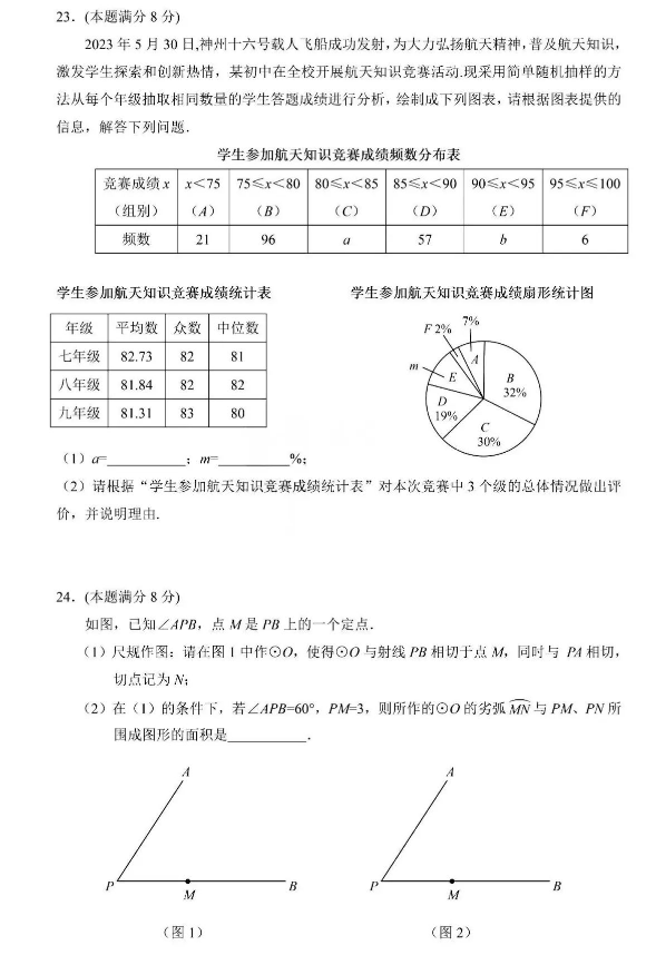 2024年無錫中考數學試卷真題及答案解析