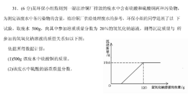 2024年南京中考化學試卷真題及答案解析
