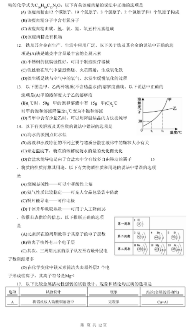 2024年南京中考化學試卷真題及答案解析