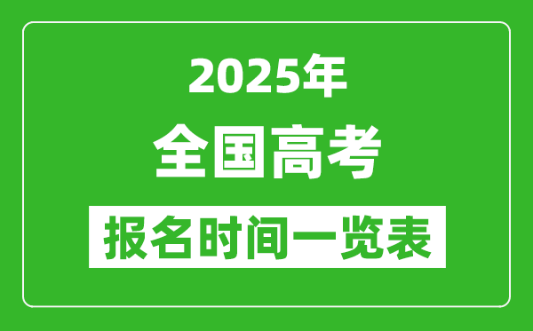 2025年全國各省市高考報名時間一覽表（附報名入口）