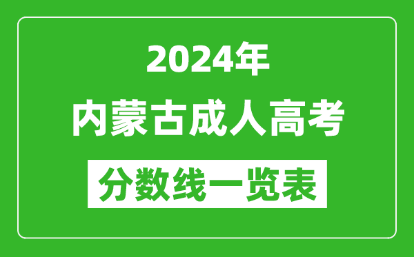 2024年內蒙古成人高考錄取分數線一覽表（含2022-2023歷年）