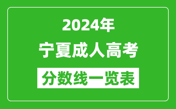 2024年寧夏成人高考錄取分數線一覽表（含2022-2023歷年）