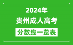 2024年貴州成人高考錄取分數線一覽表（含2022-2023歷年）