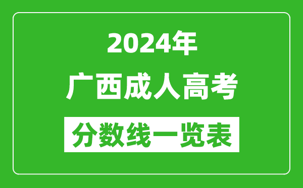 2024年廣西成人高考錄取分數線一覽表（含2022-2023歷年）