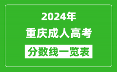 2024年重慶成人高考錄取分數線一覽表（含2022-2023歷年）