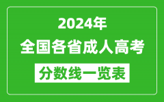 <b>2024年全國各省成人高考錄取分數線一覽表（含2022-2023歷年）</b>