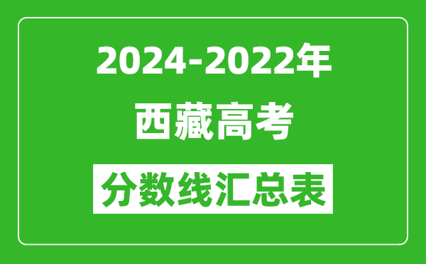西藏2024-2022近三年高考分數線匯總表(2025參考)