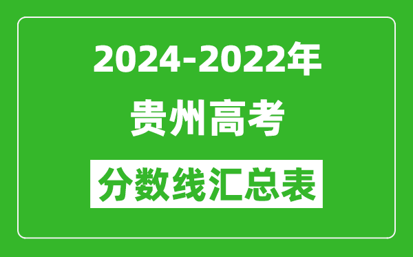 貴州2024-2022近三年高考分數線匯總表(2025參考)