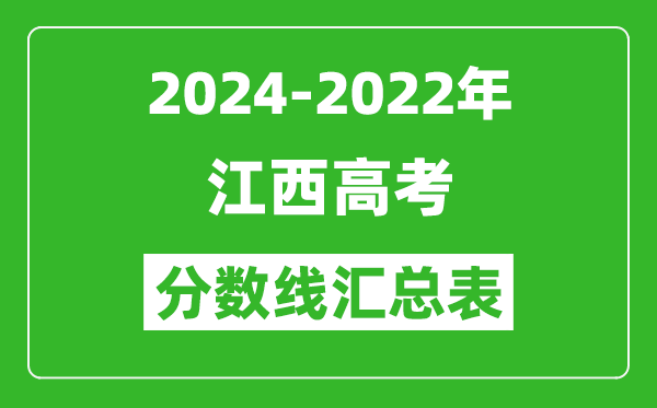 江西2024-2022近三年高考分數線匯總表(2025參考)