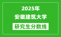 2025年安徽建筑大學研究生分數線一覽表（含2024年歷年）